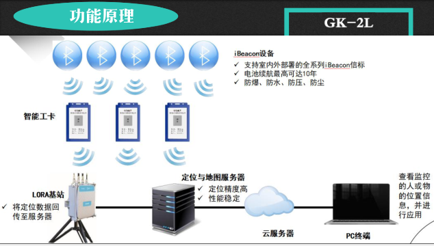 ӍܹGK-2ԭ1